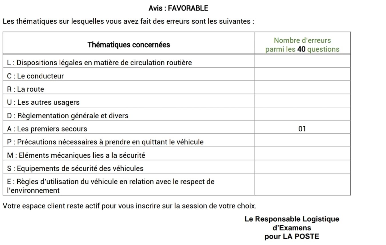 Examen approuvé - 39/40