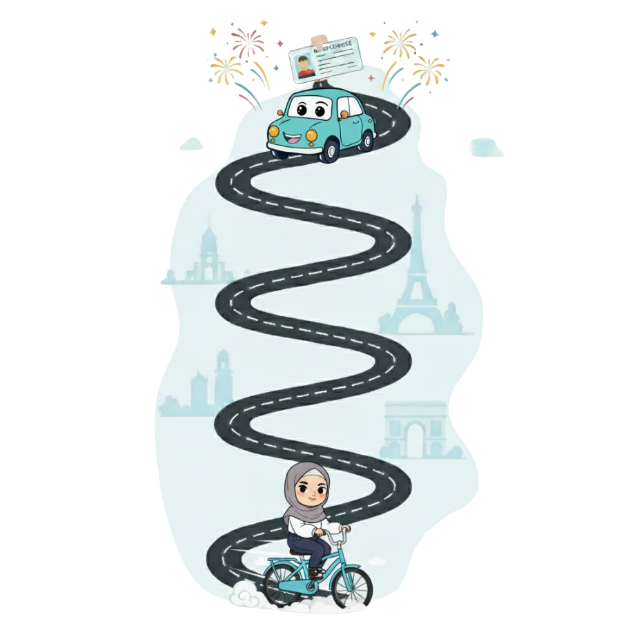 RouteAmi - parcours visuel